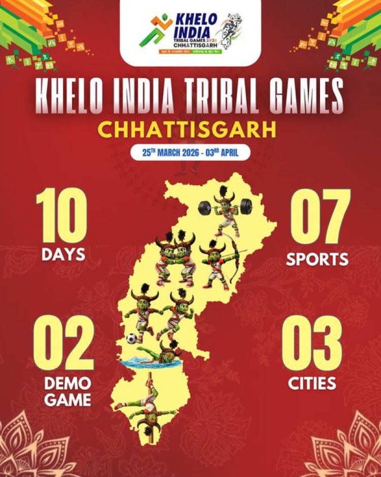 खेलो इंडिया जनजातीय खेल के पांचवें दिन होंगे हॉकी, फुटबॉल, भारोत्तोलन और कुश्ती मुकाबले